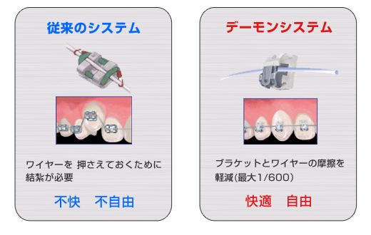 �����E�ɂ��Ȃ����ȋ����@�f�[�����V�X�e�� 