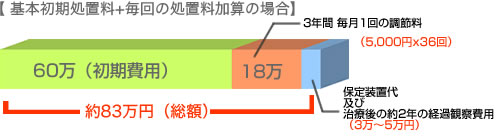 �s�n�s�`�k�@�e�d�d����